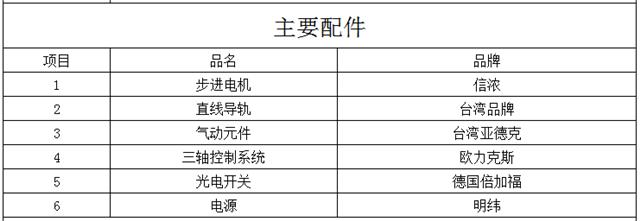 自动焊锡机配件
