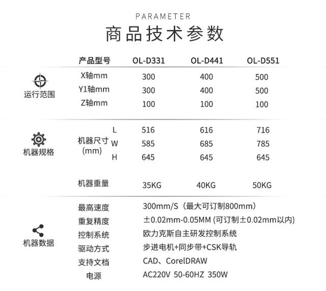 自动点胶机技术