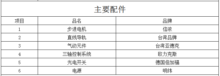 焊锡机配件