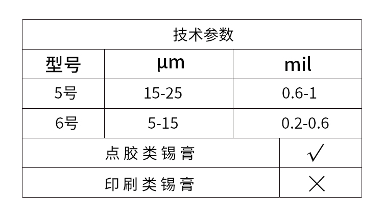 锡膏喷射阀参数