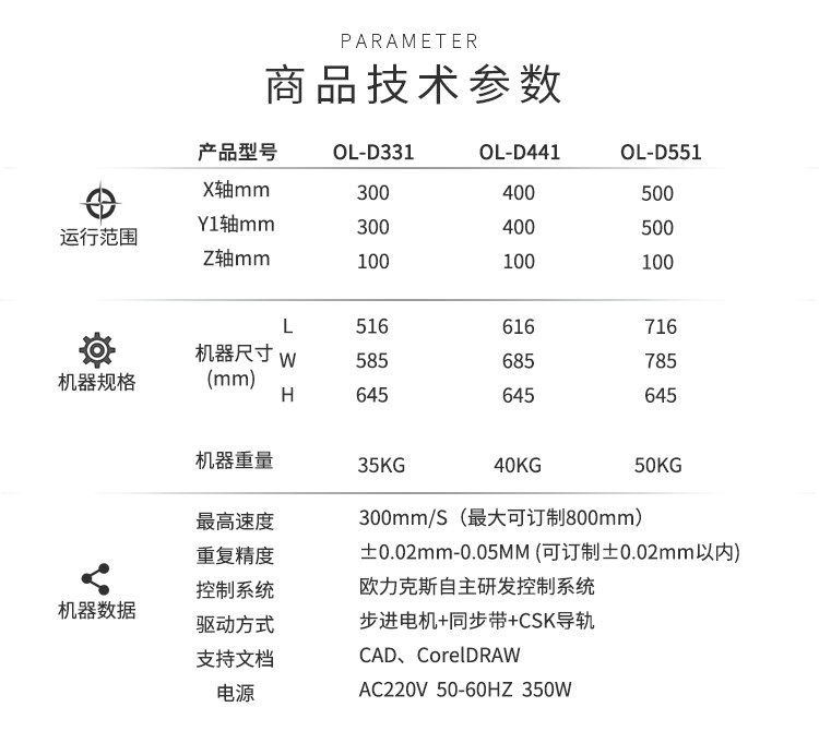 <a href='http://www.szolks.com/zddjj.htm' class='keys' title='点击查看关于自动点胶机的相关信息' target='_blank'>自动点胶机</a>技术