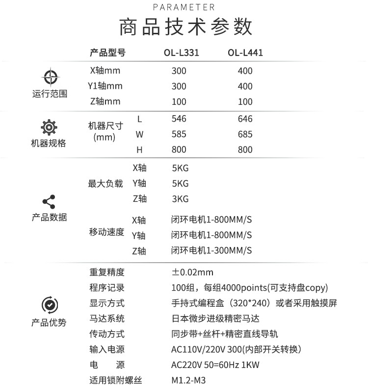 螺丝机技术参数