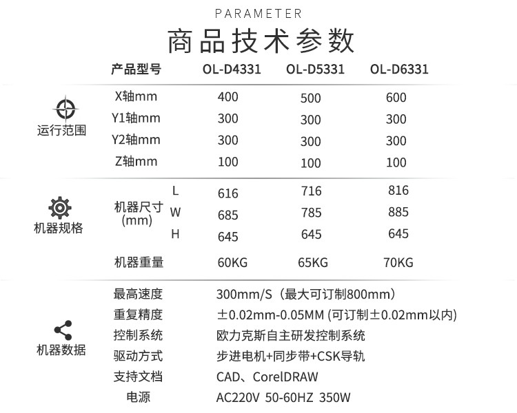 双液点胶机技术参数