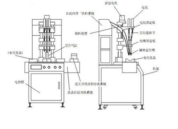 自动锁螺丝机原理