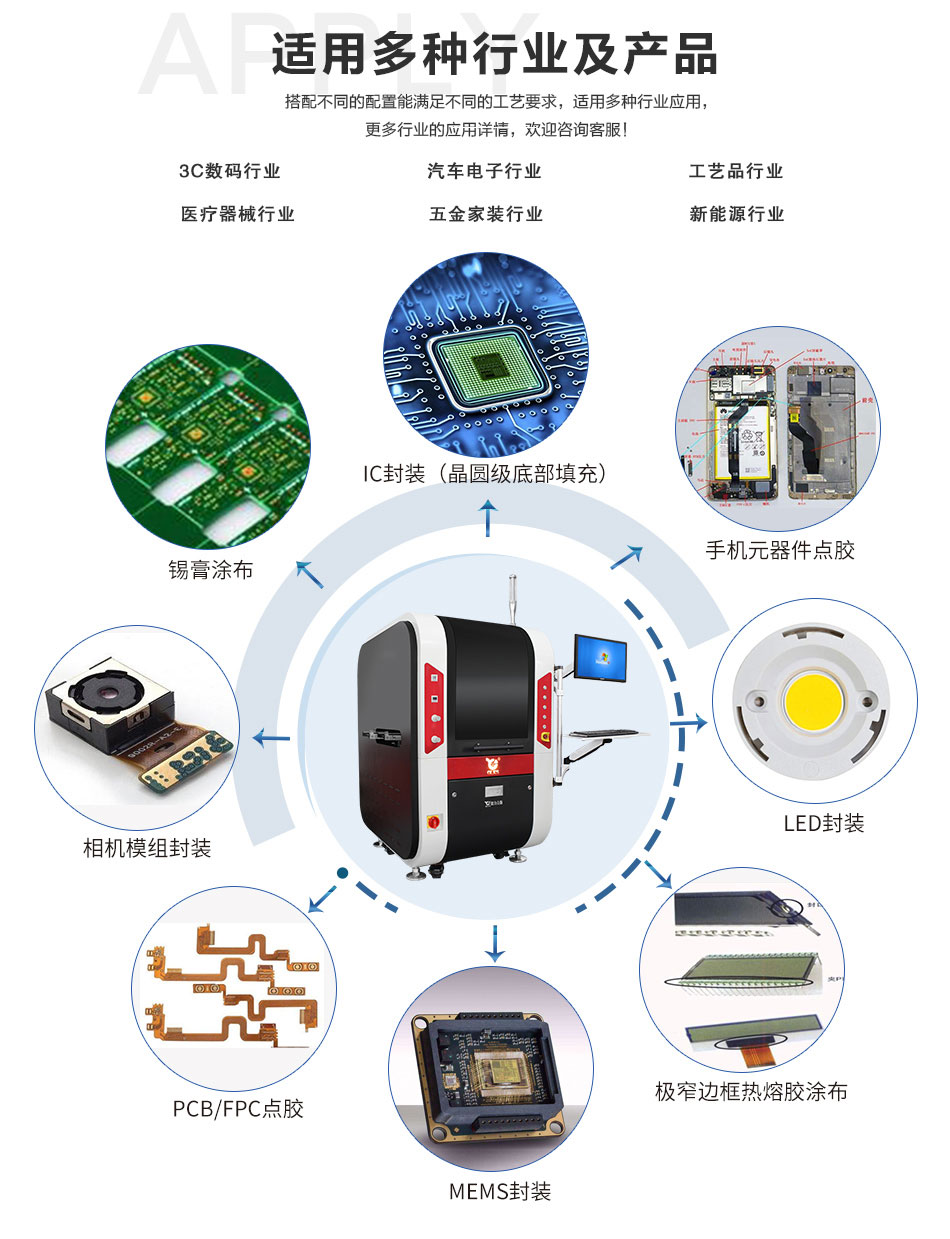 高速在线式喷射点胶机参数