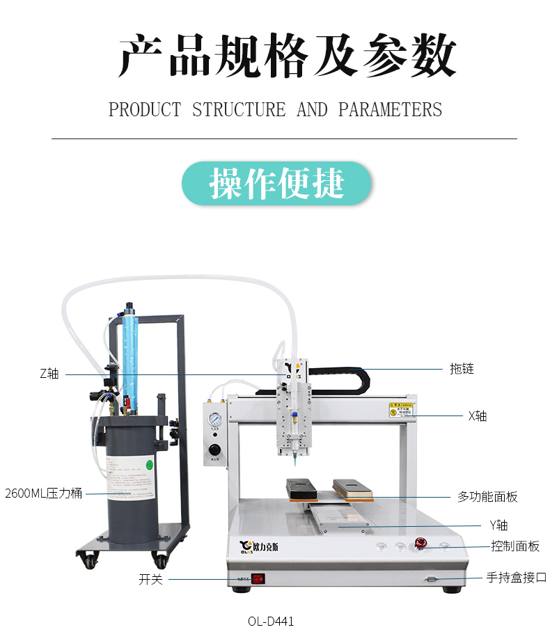 产品结构