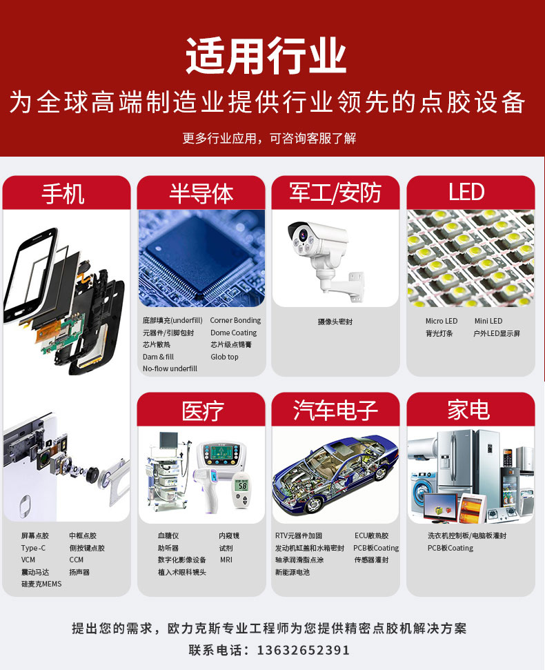 喷胶机应用行业