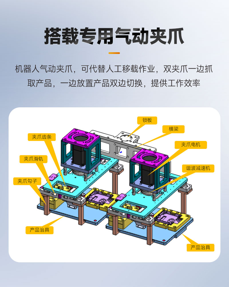 模块化柔性生产线-7
