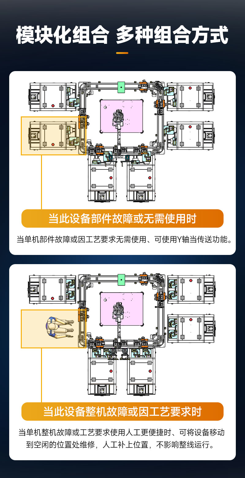 模块化柔性生产线-11